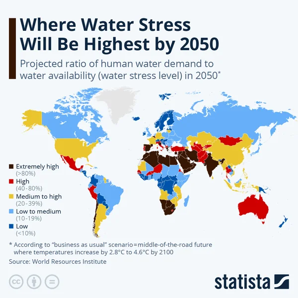 The Blue Leakage: Why Global Trade Needs a Carbon-Style Price on Water Scarcity - Graphic Illustration 2