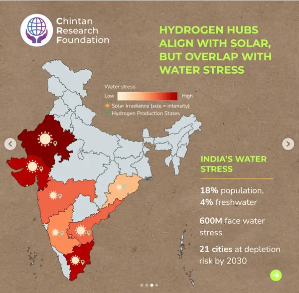India’s High-Tech Thirst: The Hidden Water Cost of AI &amp; Semiconductor, Ethanol, and Hydrogen - Graphic Illustration 5