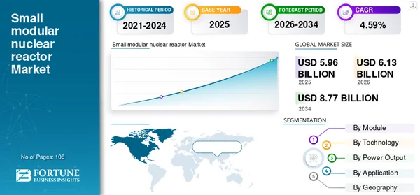 The Nuclear Renaissance: SMRs, AI Data Centers, and the Quest to Solve the Nuclear Waste Conundrum - Graphic Illustration 2