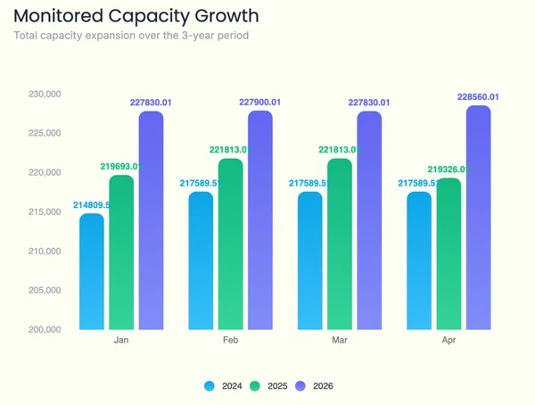 The Baseload Reality: Why India’s Solar Milestone Can’t Yet Displace Coal - Graphic Illustration 1