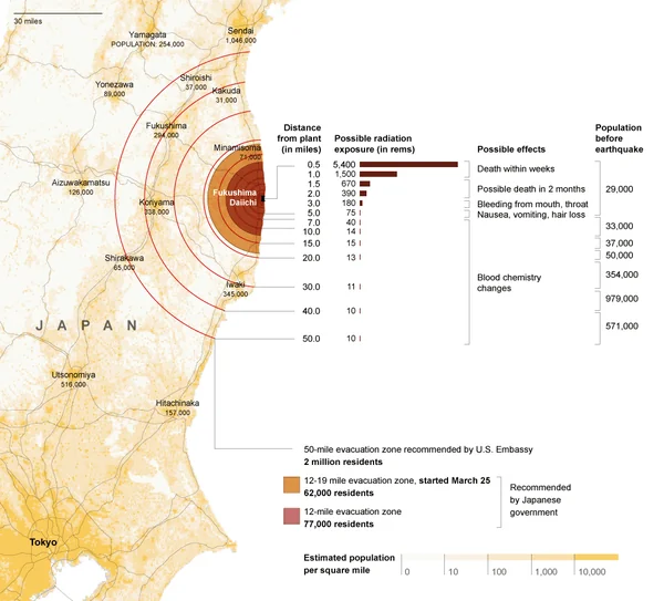 The Spatial Liberation of the Atom: India’s High-Stakes Nuclear Pivot - Graphic Illustration 3