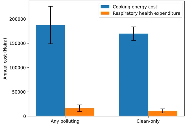 The Great Reversal: How Middle East Volatility Resurrected King Coal - Graphic Illustration 3