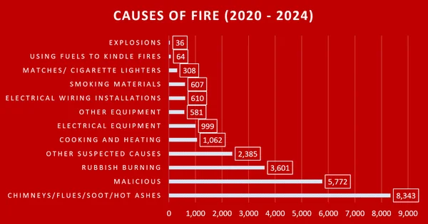 The TNT Paradox: Why Battery Safety Defines the Green Boom - Graphic Illustration 2