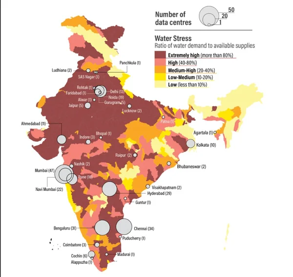 India’s High-Tech Thirst: The Hidden Water Cost of AI &amp; Semiconductor, Ethanol, and Hydrogen - Graphic Illustration 4